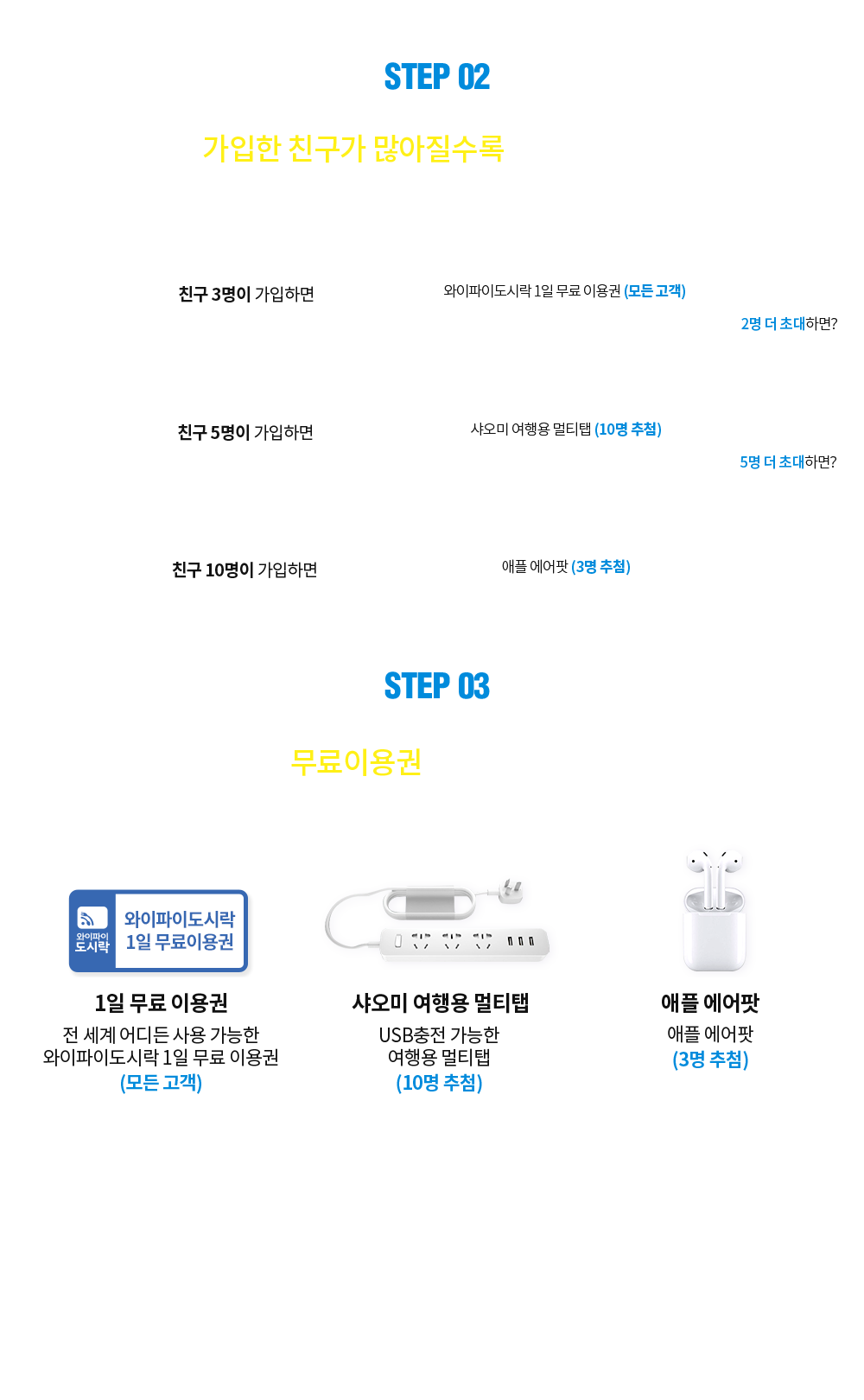 �ʴ�ģ�� ����